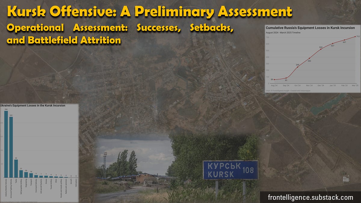 frontelligence.substack.com