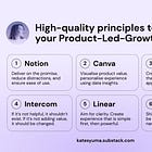 High-quality principles to support your Product-Led-Growth