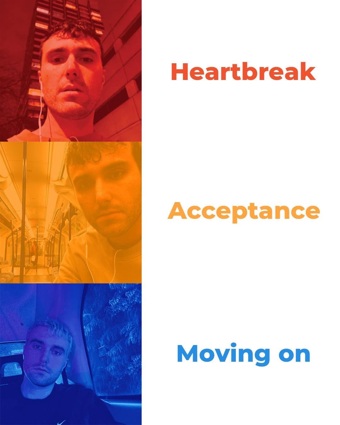 The Perfect Trilogy: A Journey Through Fred Again's Actual Life Albums : r/fredagain The Perfect Trilogy: A Journey Through Fred Again's Actual Life Albums : r/fredagain
