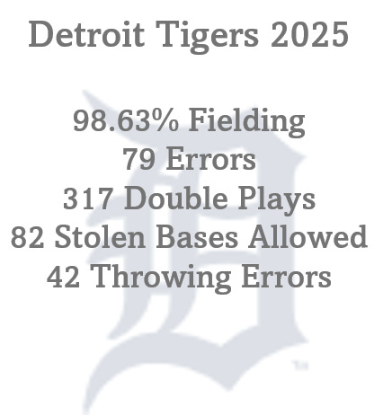Detroit Tigers vs Cleveland Guardians: A Study in Contrasts