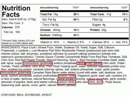 Food Additives to Avoid + A Clean Eating Kitchen Sweep - Sunkissed Kitchen
