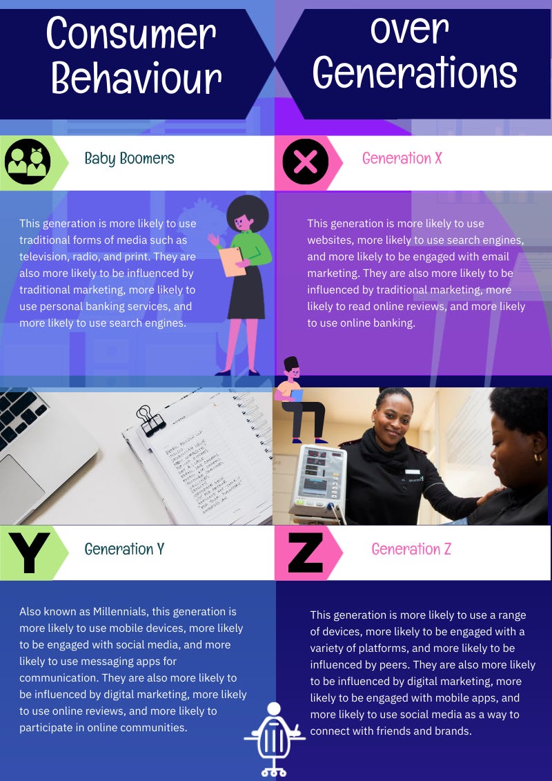 No alt text provided for this image