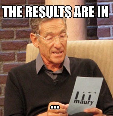 Meme Creator - Funny The results are in ... Meme Generator at MemeCreator.org! Meme Creator - Funny The results are in ... Meme Generator at MemeCreator.org!