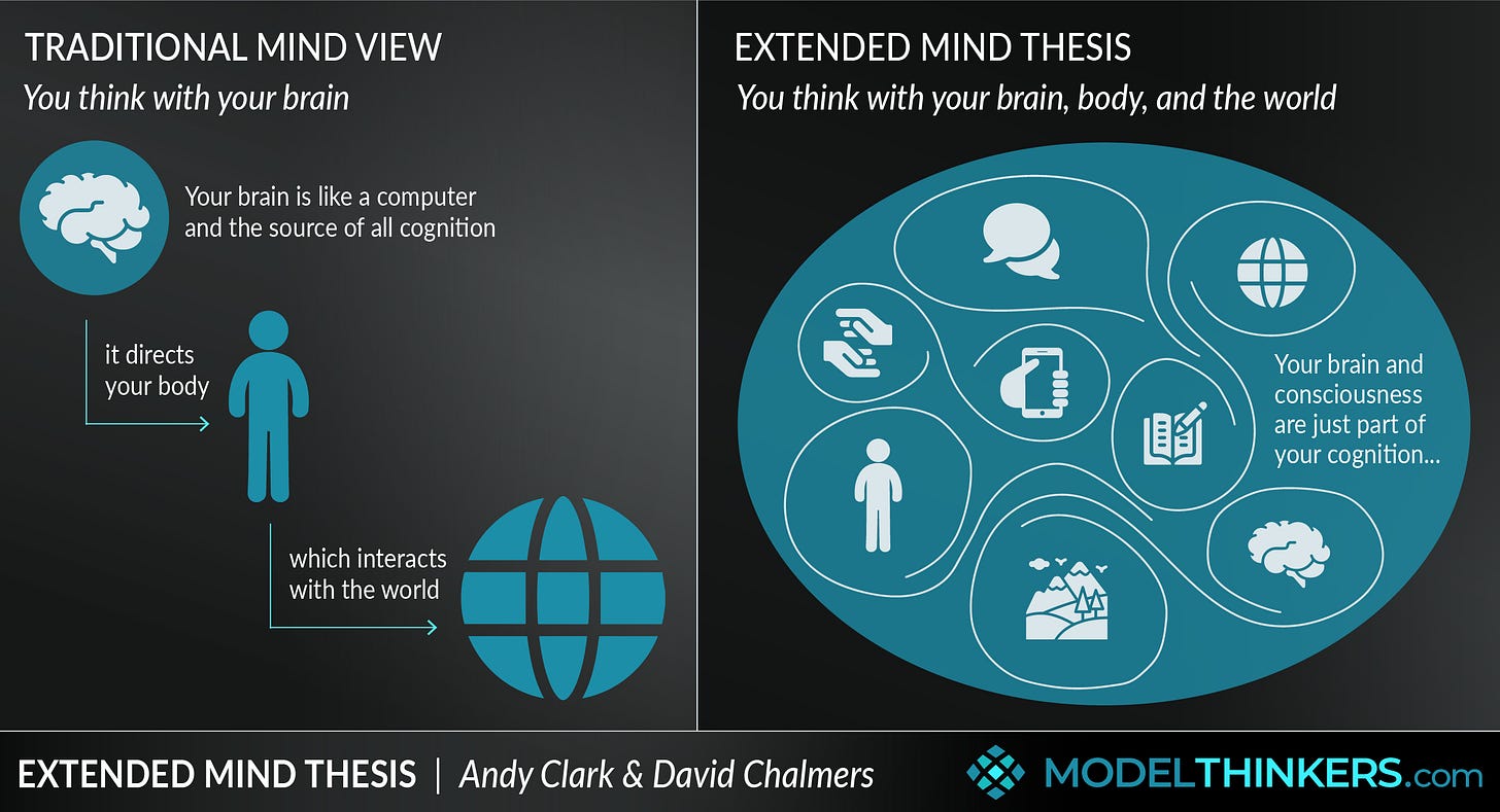 ModelThinkers - Extended Mind Thesis
