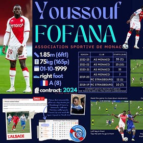 Youssouf FOFANA - 5 alternatives to Moisés Caicedo for Chelsea's midfield (5/5)