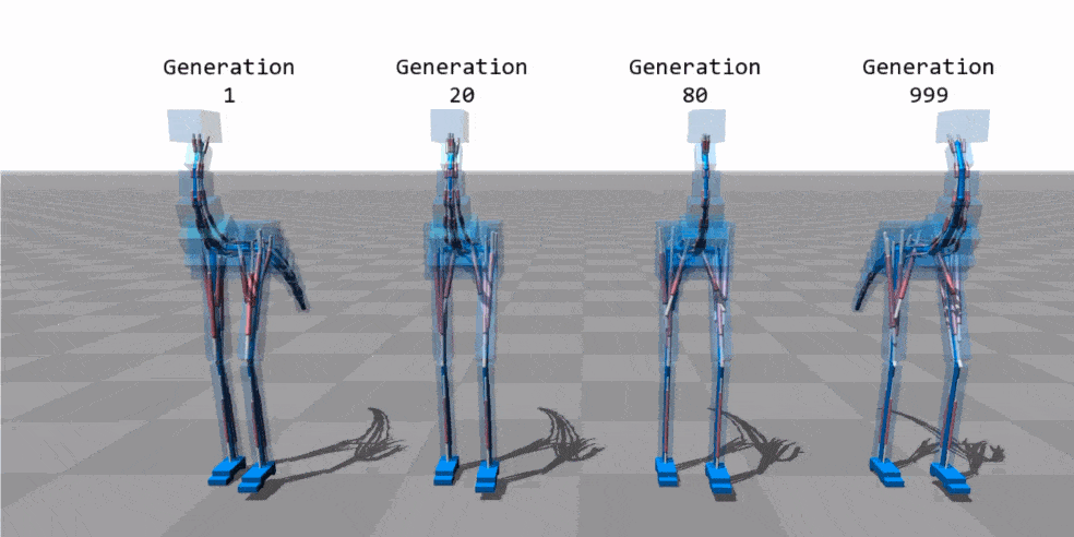 Feature Selection using Genetic Algorithms in R | by Pablo Casas | Towards  Data Science