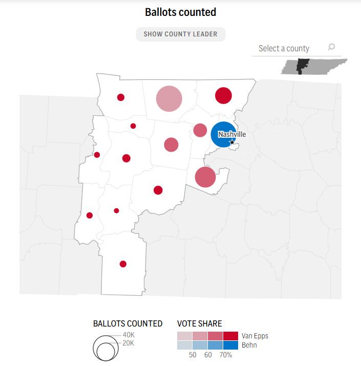 Map of special election results from 2 December 2025 for the Tennessee 7th Congressional District, showing the portion of Nashville that is in the district strongly blue but overwhelmed by the red vote in the 13 rural portions of the district