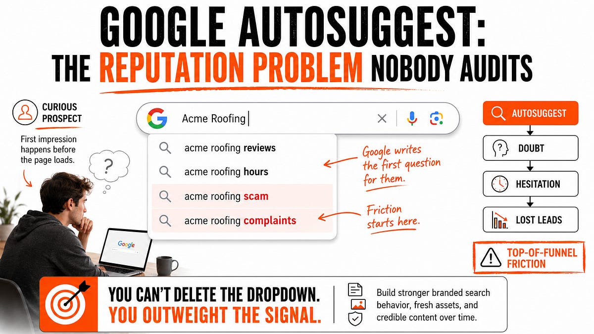 Google Autosuggest: The Reputation Problem Nobody Audits