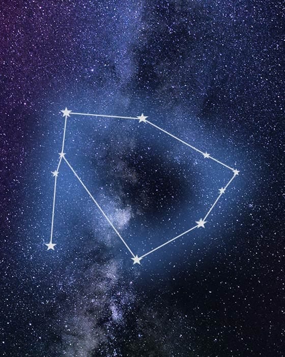 The Truth About the Ophiuchus Star Constellation