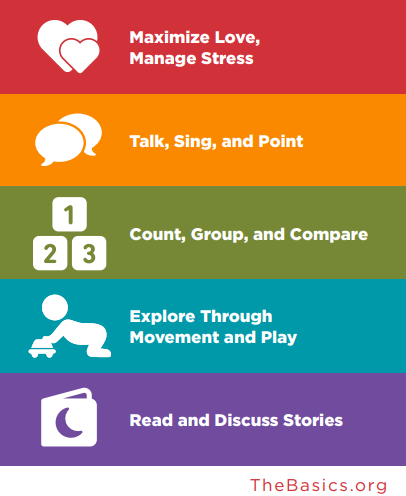 Maximize love, manage stress. Talk, sing, point. Count, group, compare. Explore through movement and play. Read and discuss stories.