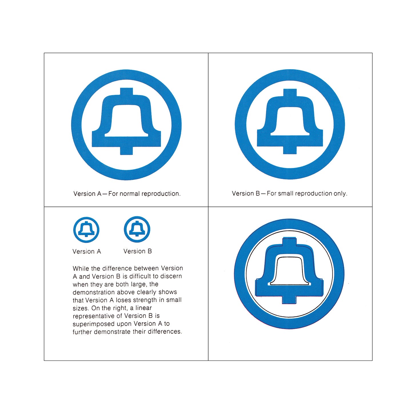 Saul Bass & Associates logo for AT&T