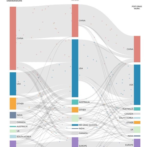 Econ Briefs Epstein by Mark Wauck Meaning In History
