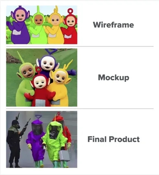 traditional market research faces severe challenges and bottlenecks