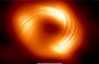 the point of singularity