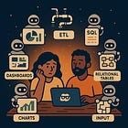 SQL to dbt: Get Started with Analytics Engineering