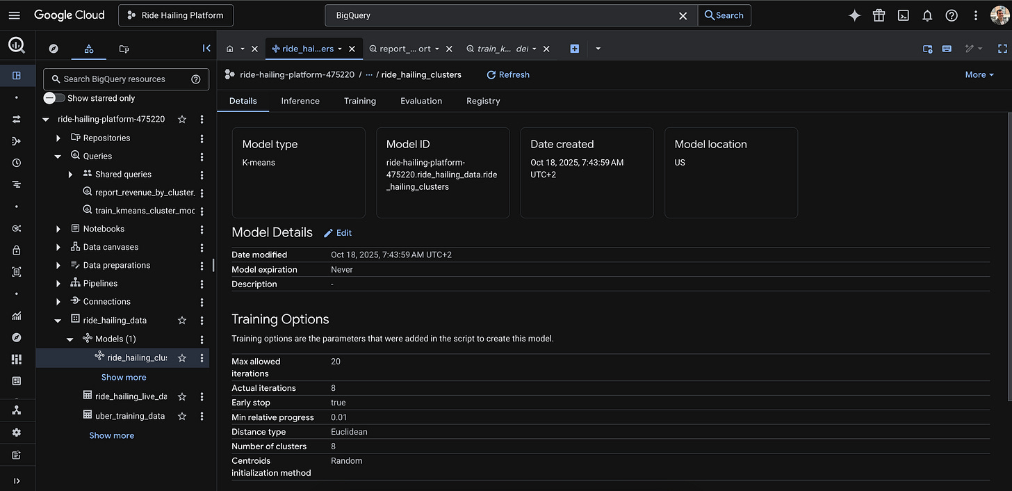 BigQuery Trained Model Details