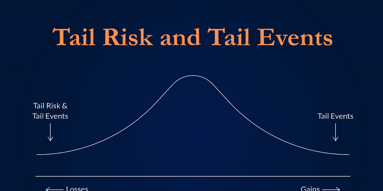 Fat Tail Trades are Here To Stay.
