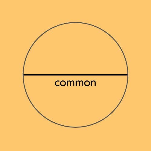 Artwork for The Common Denominator