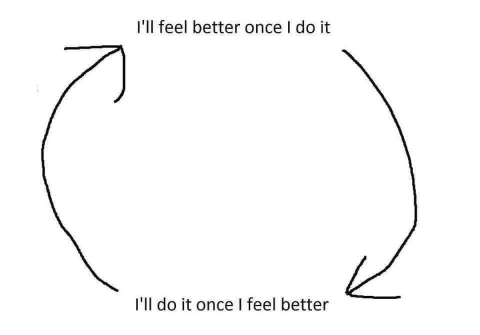 May be a doodle of text that says 'I'll feel better once I do doit it I'll do it once I feel better'