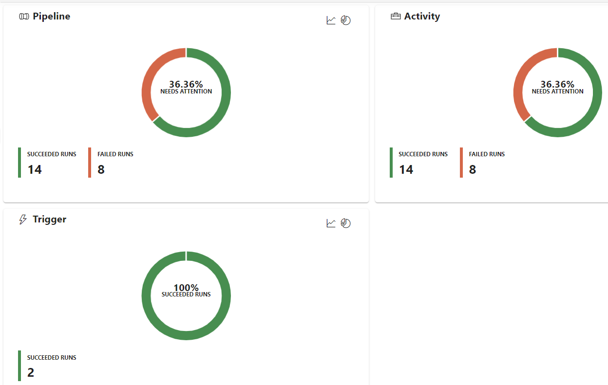 No alt text provided for this image