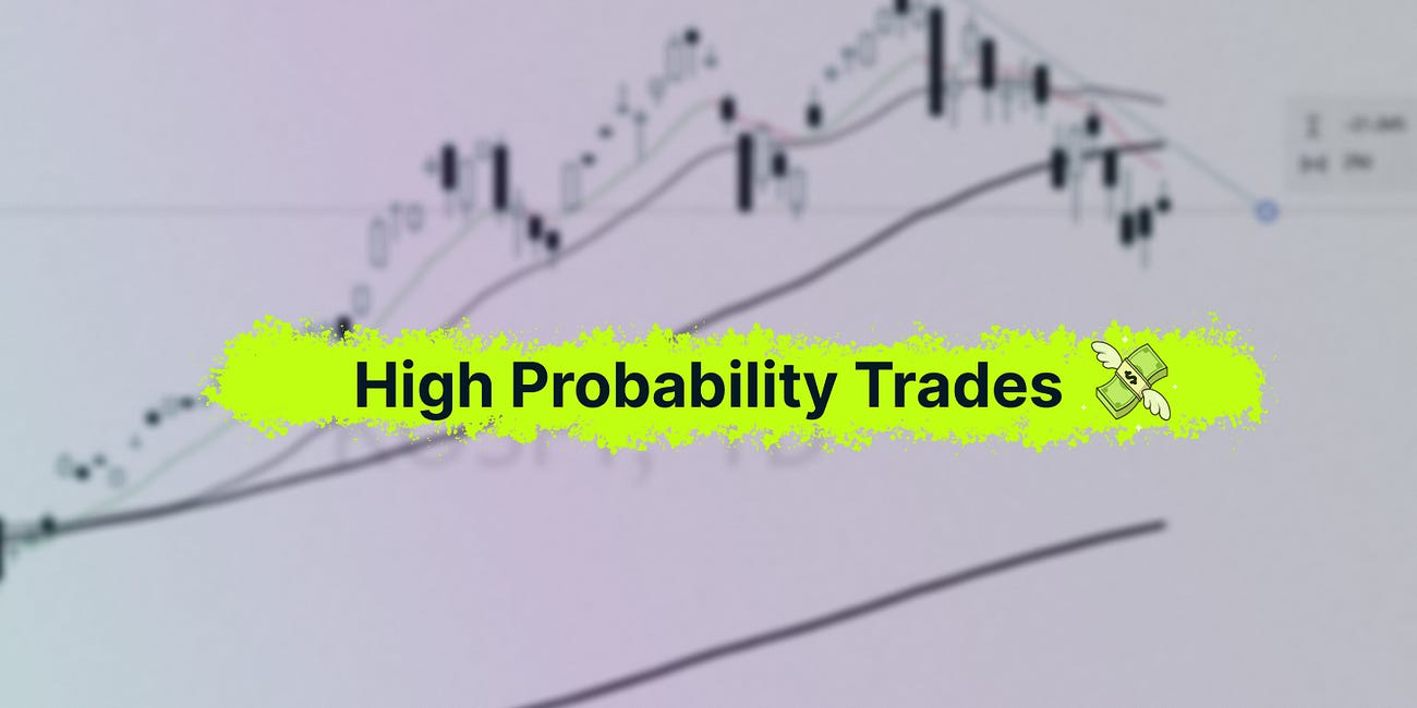 High Probability Trades for 13 - 17 June 2026 