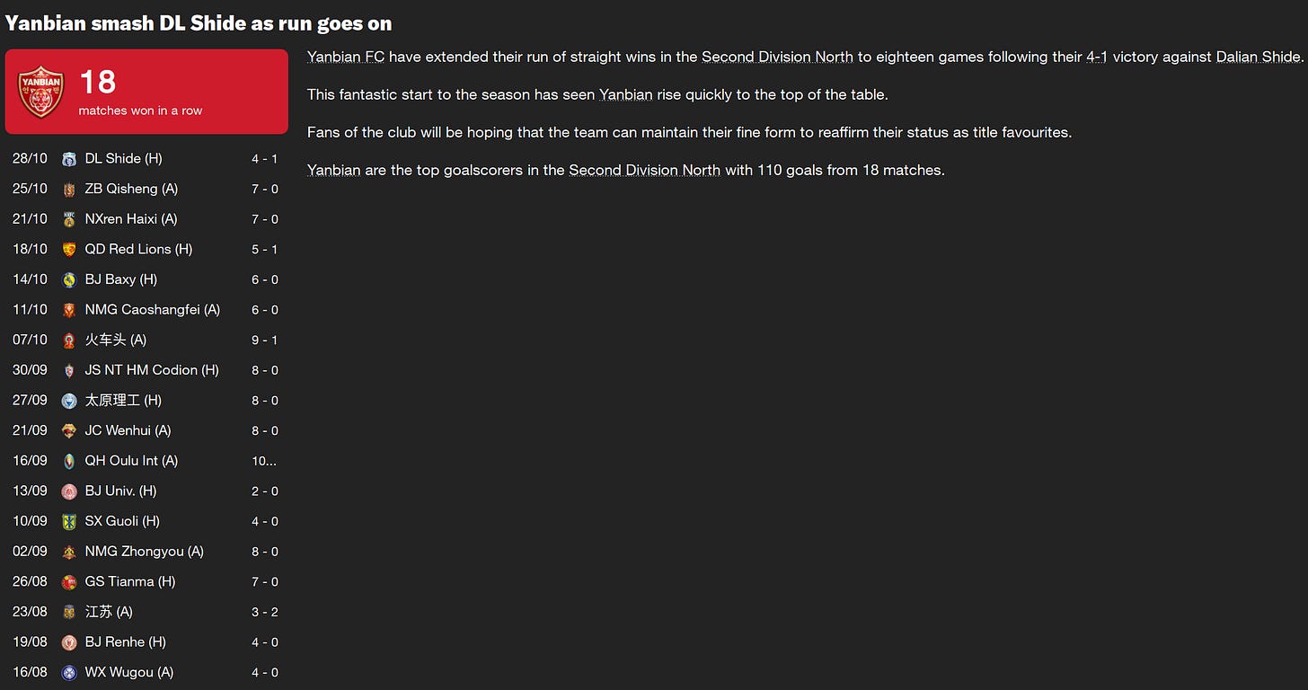 Football Manager 2023 18 straight