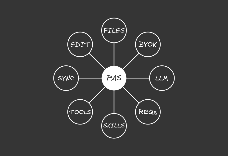 Pasted image 20260430095028.png