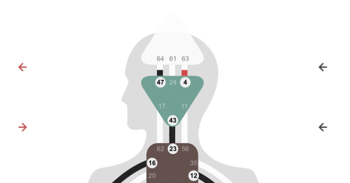 Human Design Decoded: Learn How Every Aspect of Your Chart is
