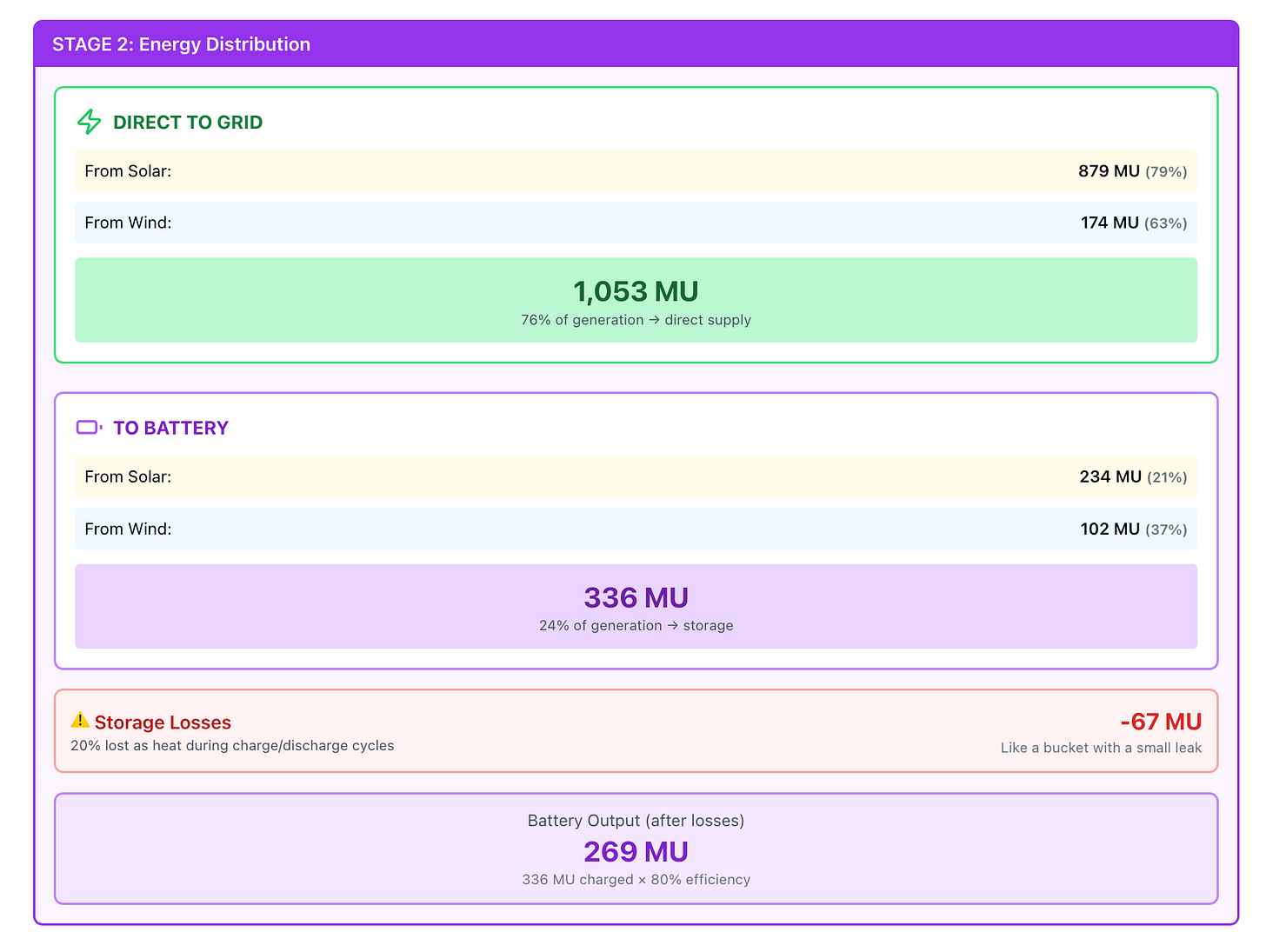 |548x412.1291208791209