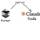 Como usar IA para multiplicar expertise (não substituir aprendizado)