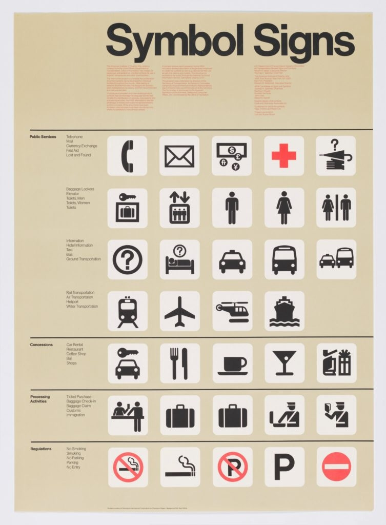 Iconic Symbols. A Palestinian Immigrant Who Changed The World of Icons