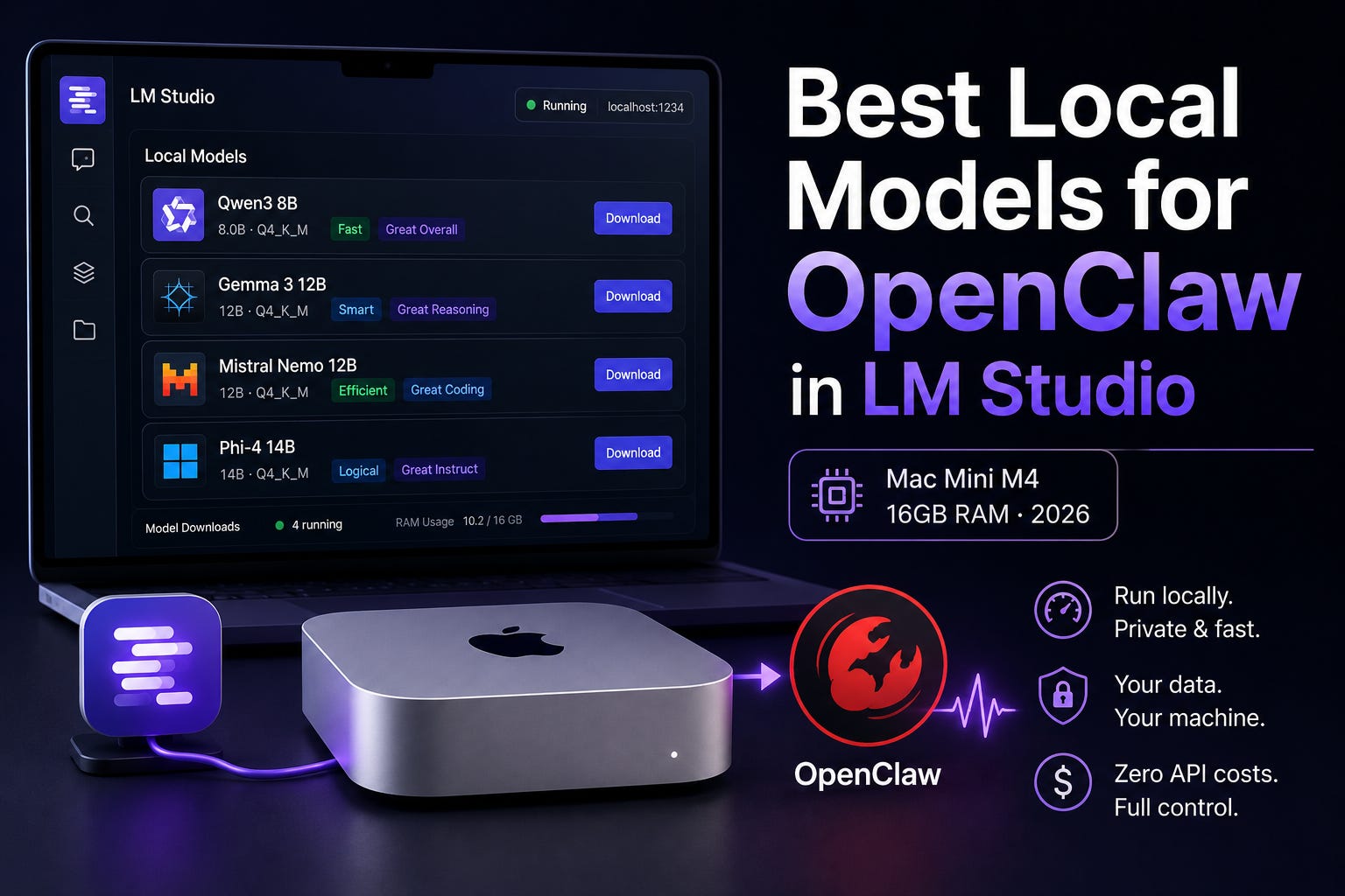 Best Local Models for OpenClaw in LM Studio (Mac Mini M4, 16GB, 2026)