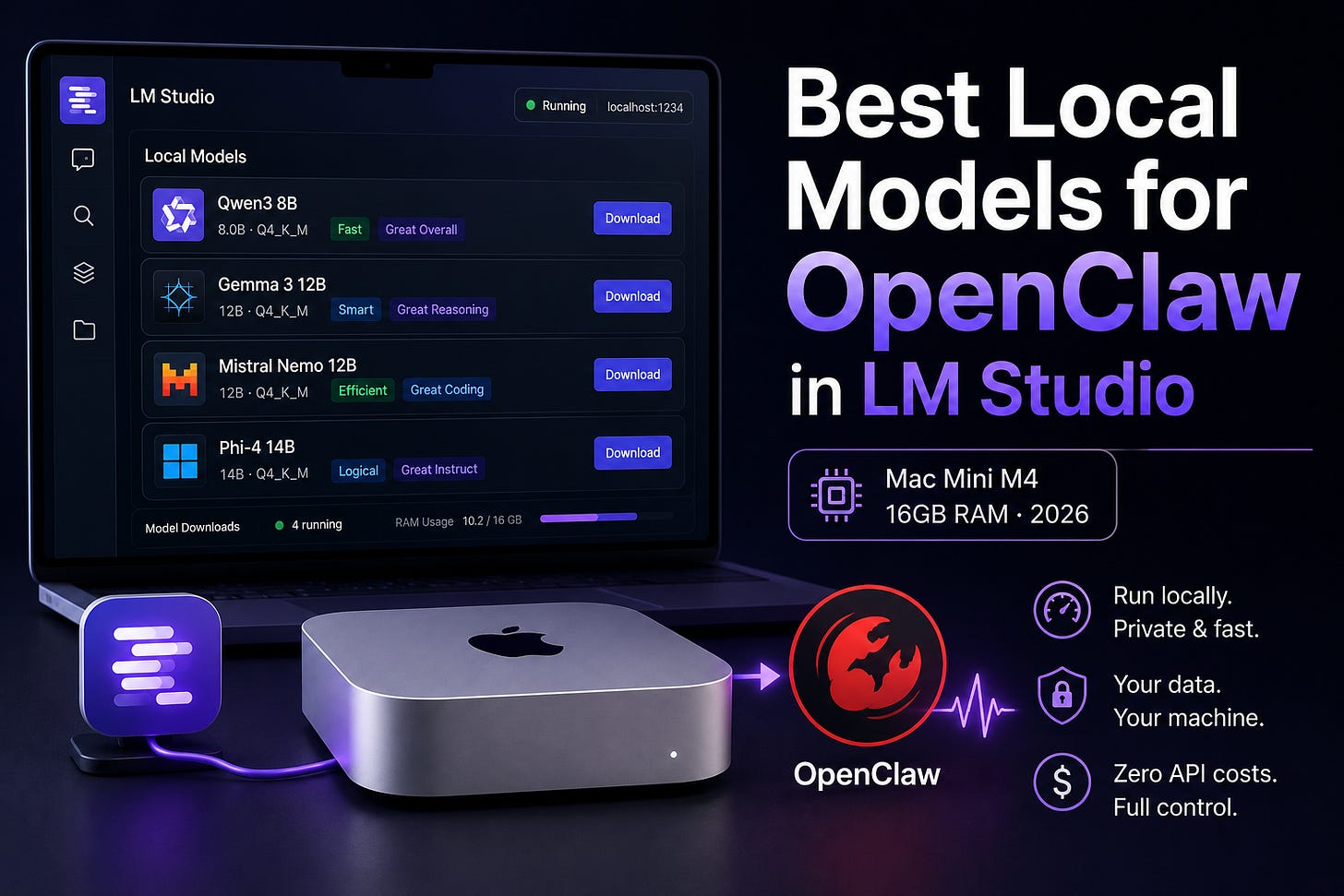 Best Local Models for OpenClaw in LM Studio (Mac Mini M4, 16GB, 2026)