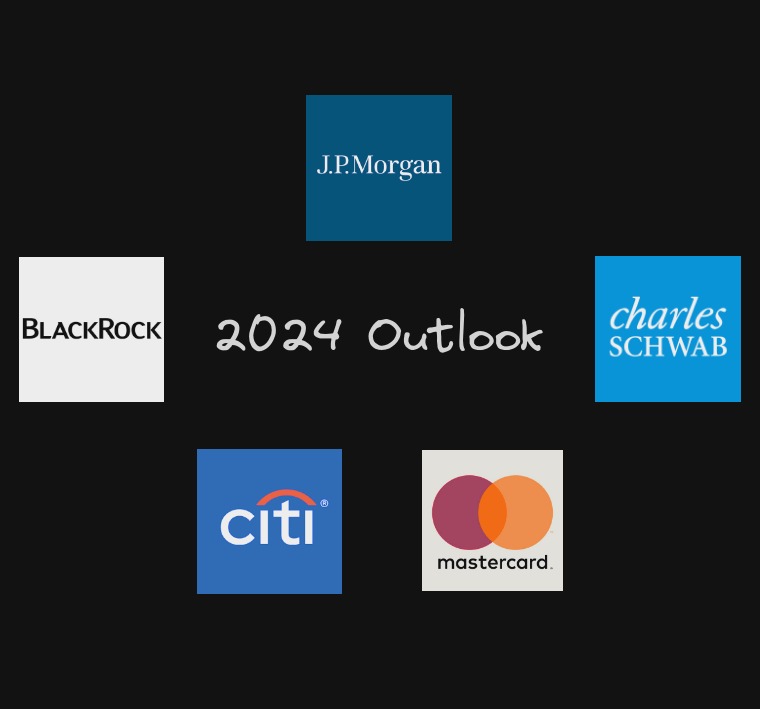 2024 outlook post header image
