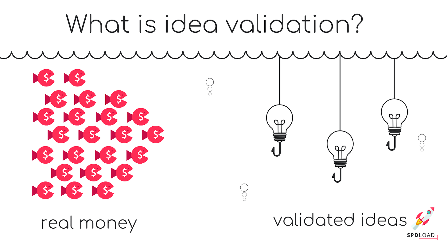 Business Idea Validation: Process, Tools, and Tips (2025)