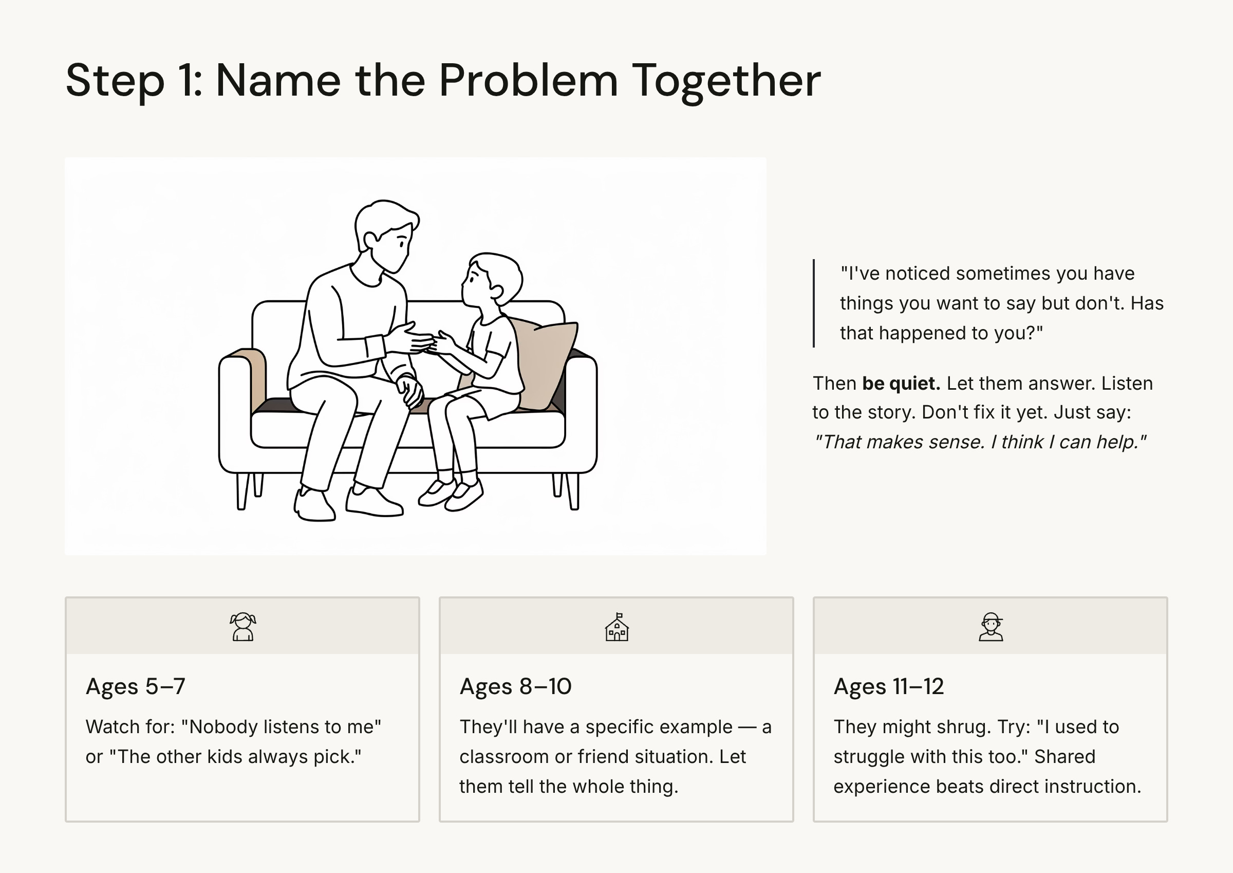 The Sentence Starter Method: 10 Ready-to-Use Sentences That Turn Quiet ...