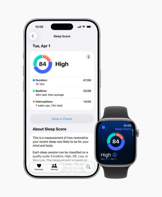Sleep score is a new feature that can help Apple Watch users understand the quality of their sleep and how to make it more restorative. Sleep score is a new feature that can help Apple Watch users understand the quality of their sleep and how to make it more restorative.