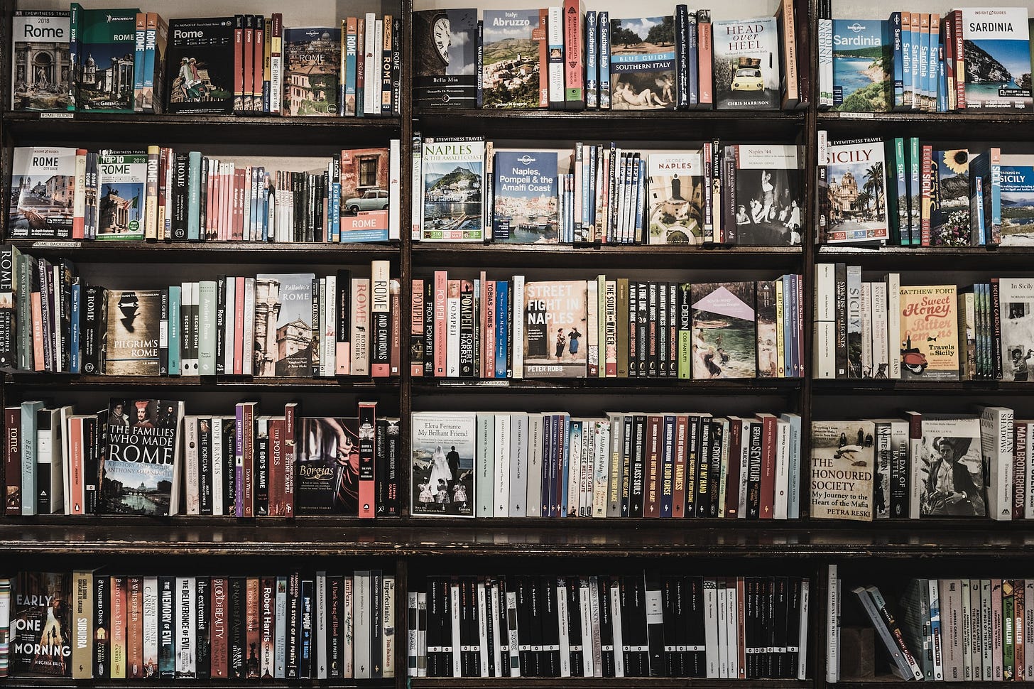 Daily Productive Sharing 467 - How Does Shawn Blanc Buy Books? Daily Productive Sharing 467 - How Does Shawn Blanc Buy Books?