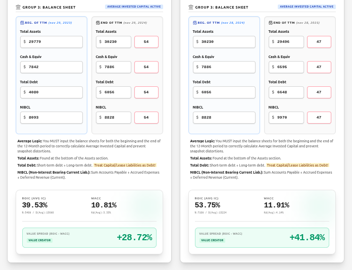 Financial calculator showing Adobe (ADBE) Return on Invested Capital (ROIC) at 53.75% and WACC at 11.91% for fiscal year 2025, demonstrating a massive value spread of +41.84%. Financial calculator showing Adobe (ADBE) Return on Invested Capital (ROIC) at 53.75% and WACC at 11.91% for fiscal year 2025, demonstrating a massive value spread of +41.84%.