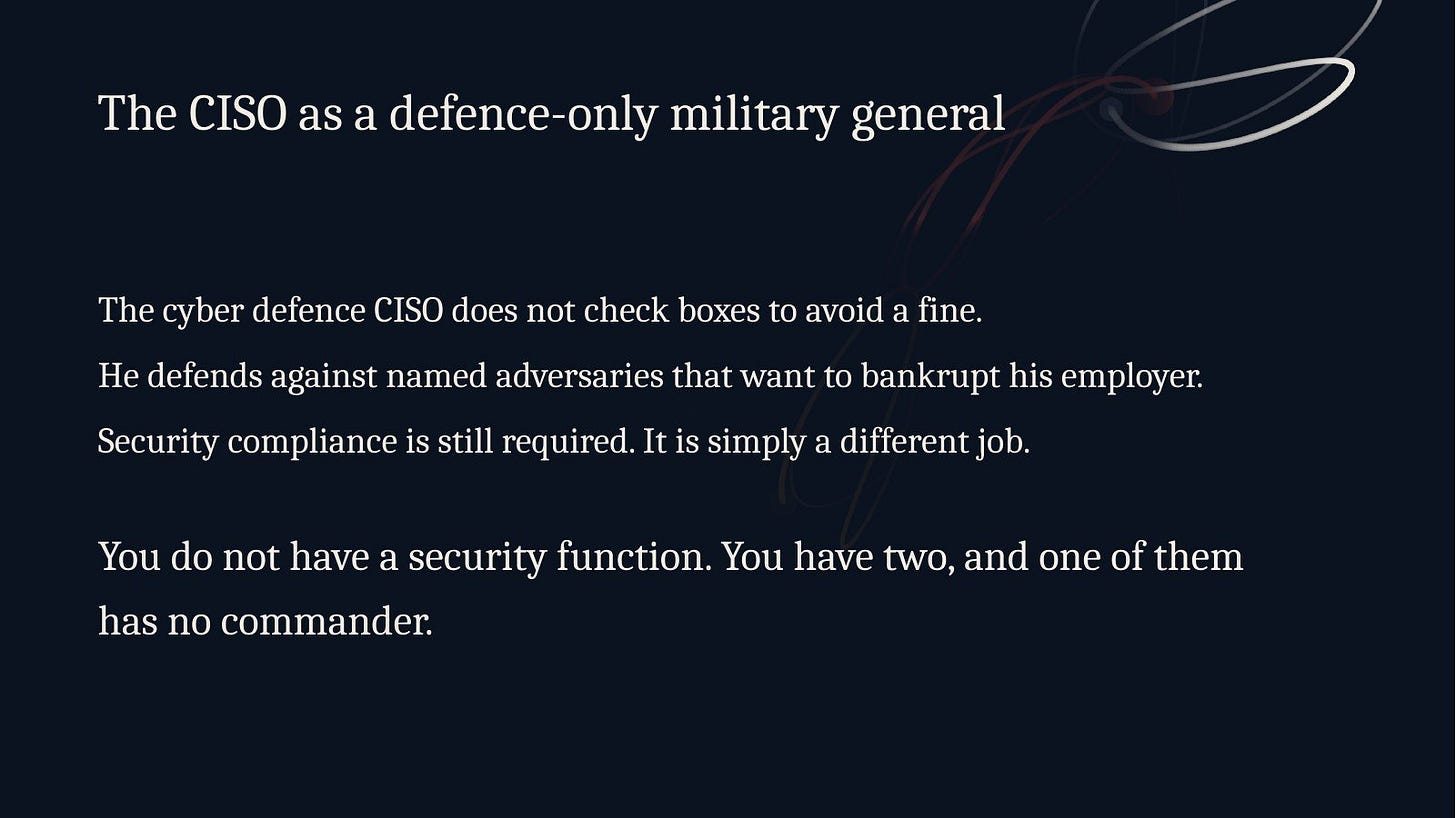 Slide 25: The CISO as a defence-only military general Slide 25: The CISO as a defence-only military general