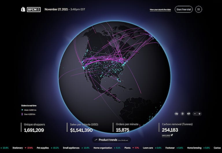Shopify’s 2021 Black Friday Cyber Monday Live Map with new data points including unique shoppers and product trends Shopify’s 2021 Black Friday Cyber Monday Live Map with new data points including unique shoppers and product trends
