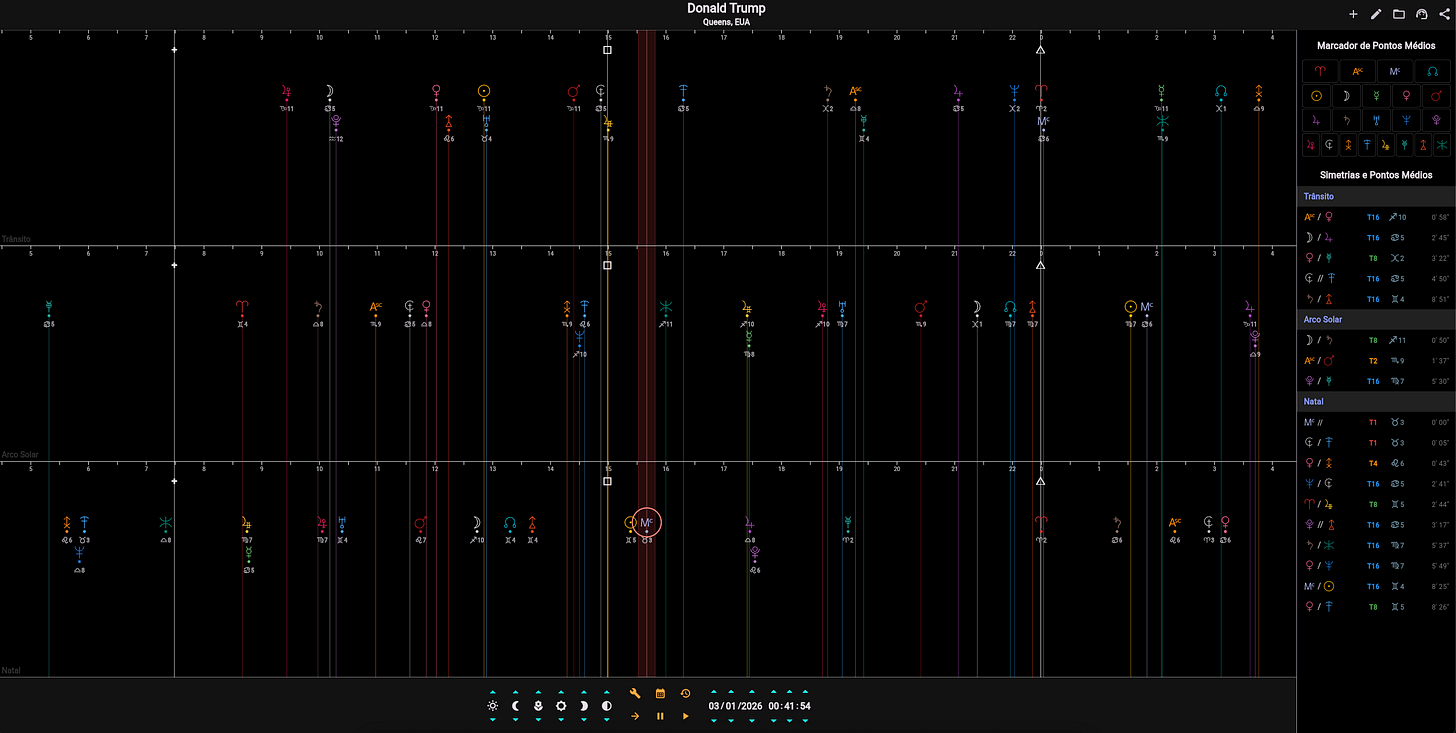 app de astrologia uraniana dial de 22.5 app de astrologia uraniana dial de 22.5