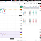 Biotech And Housing May Be Breaking Out- Fed Preview Too