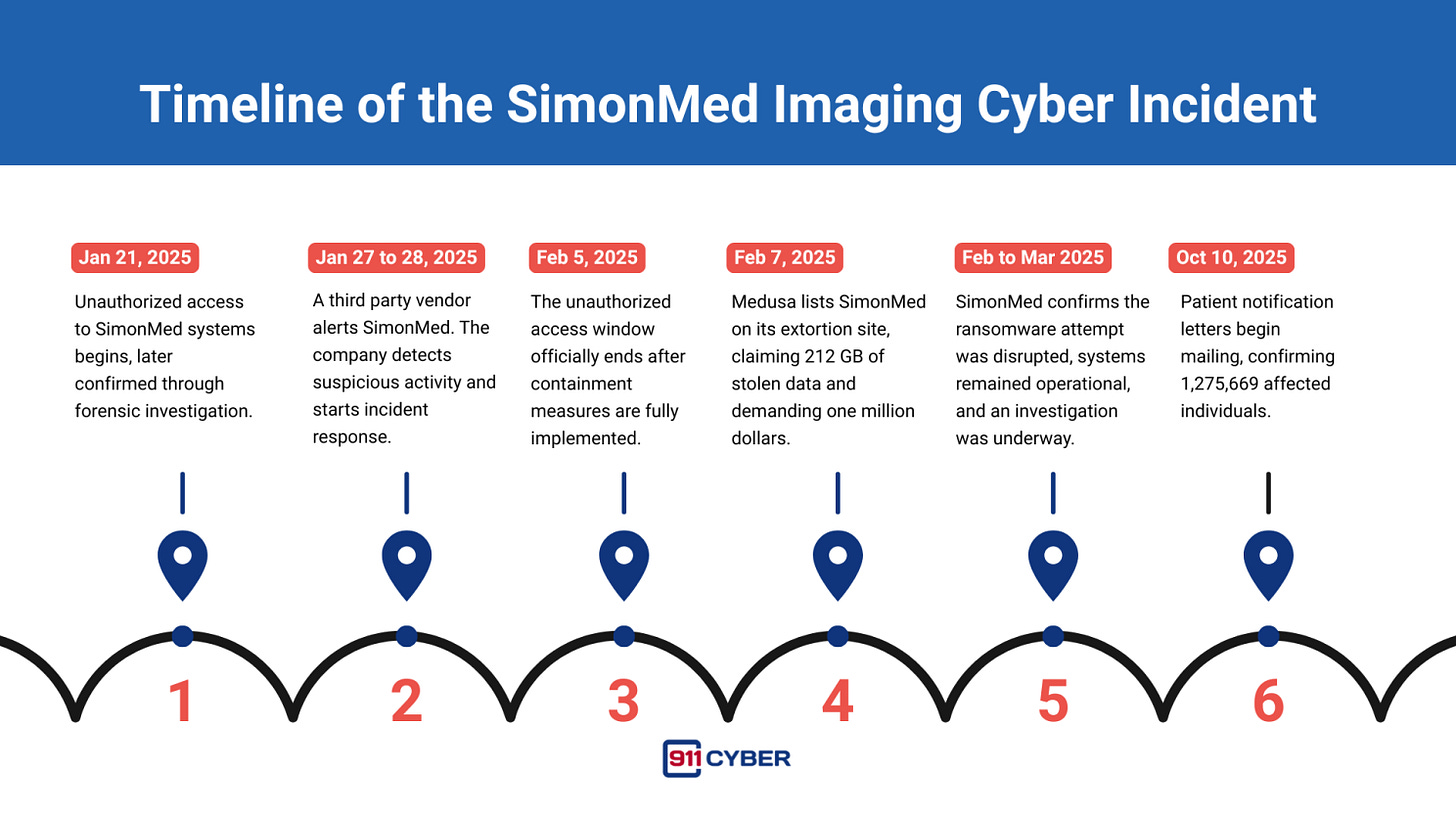 Article content Article content