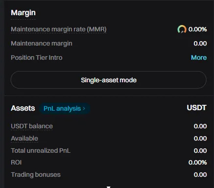 Screenshot of Bitget’s trading interface highlighting the maintenance margin for leverage trading