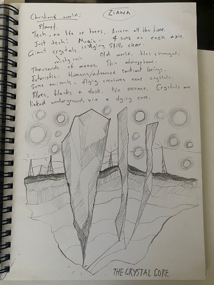 a selection of images taken from a workshop- sketches on brightly coloured paper, a hand drawn map, a cross section of a planet with crystals inbedded in the earth, and a pile of sugar, used to form the basis of an island shape.