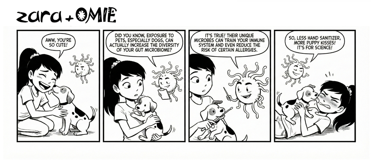 Zara cuddles a puppy while Omie explains that dogs help diversify microbes, ending with a funny “more puppy kisses” moment.