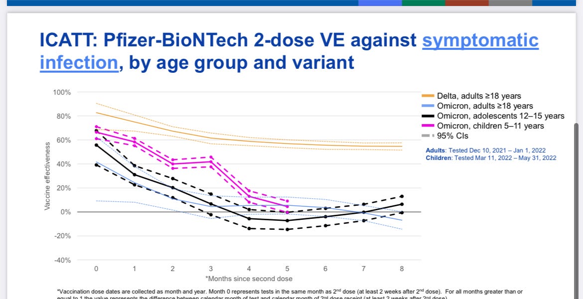 alexberenson.substack.com
