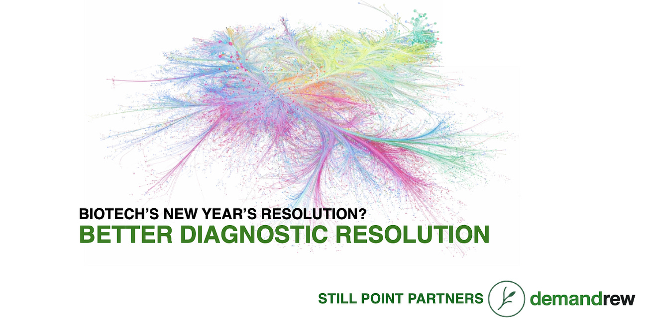 Thesis: Better Diagnostic Resolution