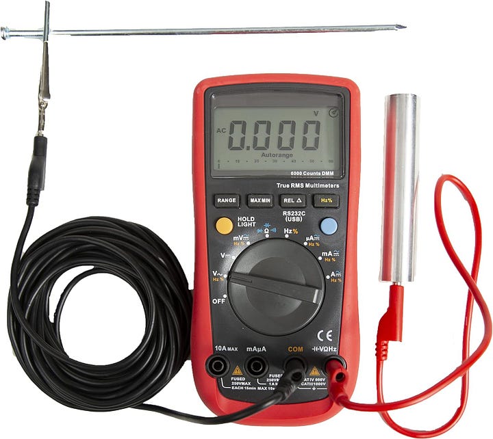 Body voltage meters of yesterday vs today